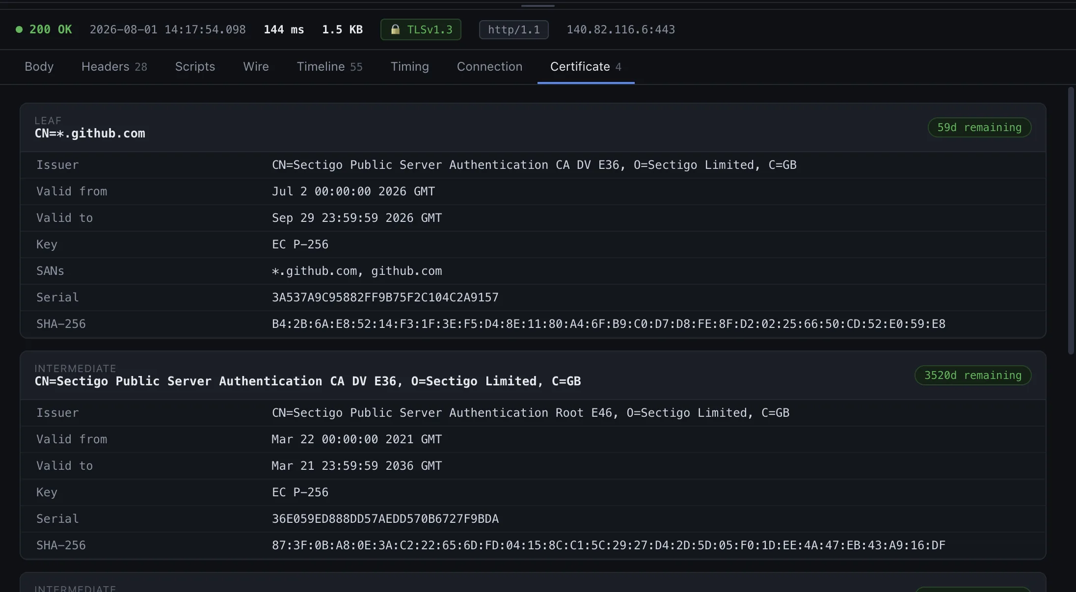Sendwire's Certificate tab: the leaf certificate CN=*.github.com marked 59 days remaining, with its issuer, validity dates, EC P-256 key, SANs, serial number and SHA-256 fingerprint, and the Sectigo intermediate that signed it below.